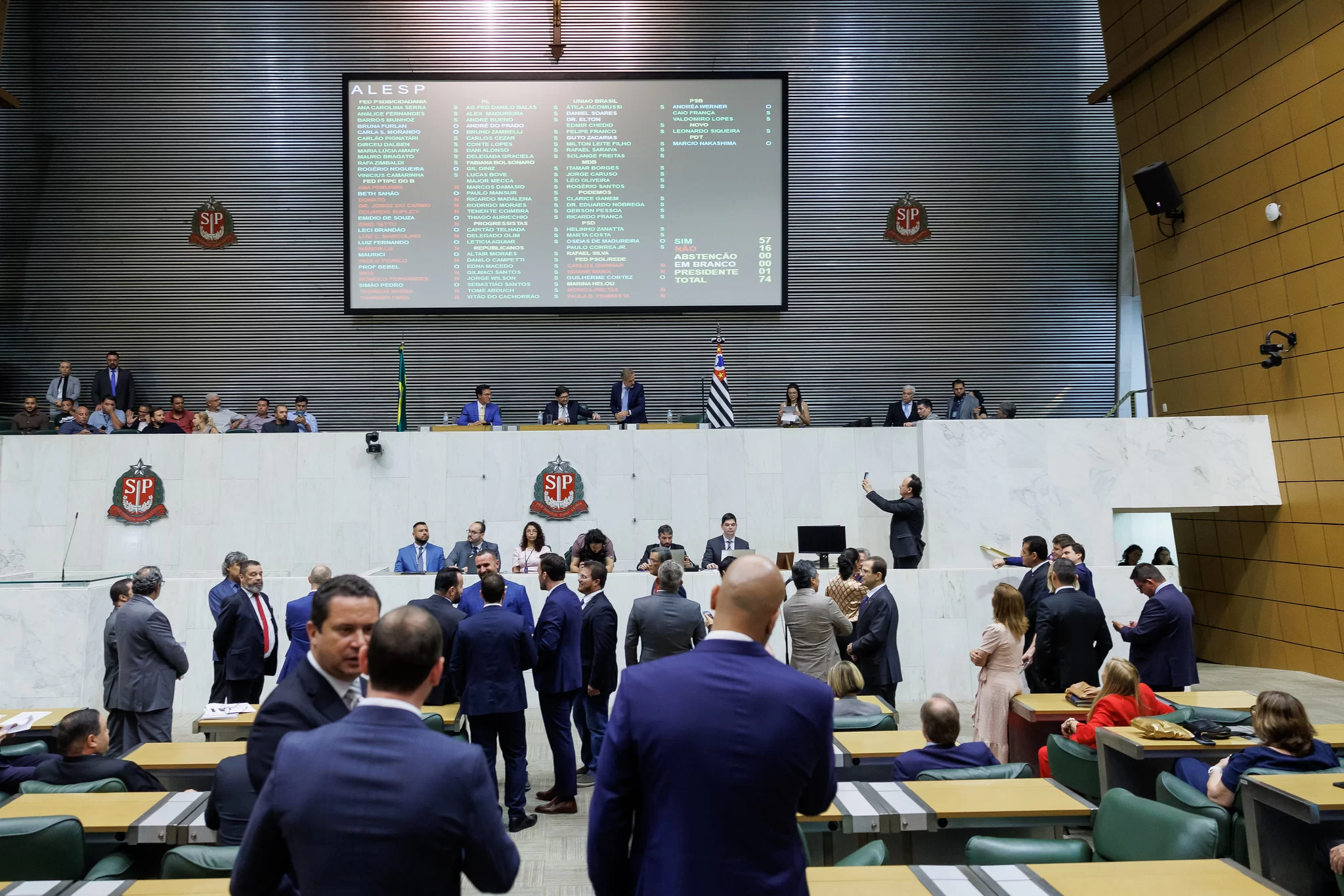 alesp-aprova-orcamento-estadual-para-2025;-receita-prevista-e-de-r$-372-bi